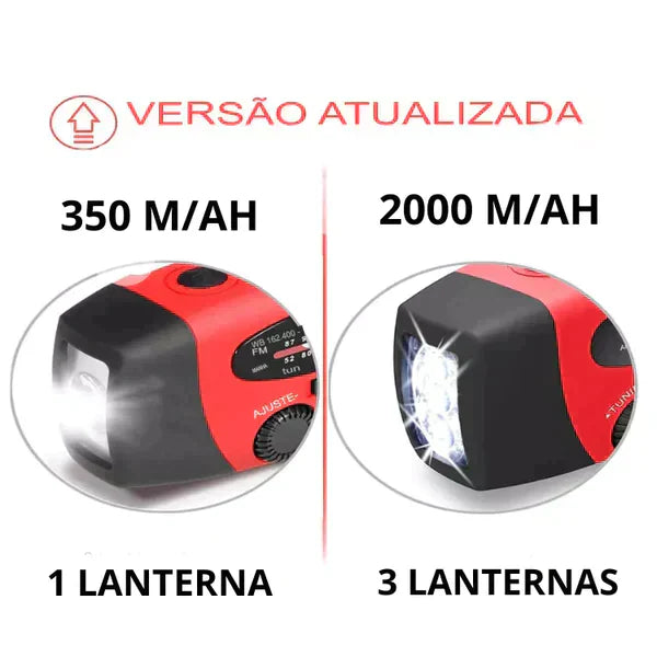 Mini Gerador de Energia Infinita Portátil - [3 em 1]